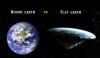 flat-earth.thumb.jpg.64d7cbffe3dce635c3ddc10c7167c467.jpg