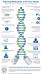 pharmacogenomics.thumb.jpg.715f07381cef1297c45ade1577064bcb.jpg