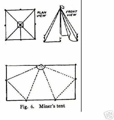 "How To Make No Sew Canvas Tents"